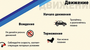 Вохомская Госавтоинспекция напоминает правила безопасного зимнего вождения